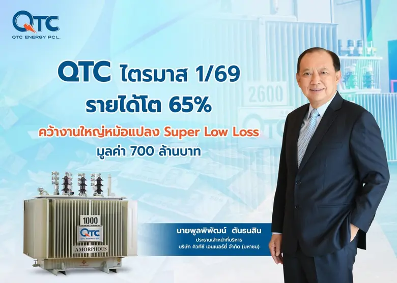 QTC ไตรมาส 1/69 รายได้โต 65% คว้างานใหญ่หม้อแปลง Super Low Loss มูลค่า 700 ล้านบาท ดัน Backlog แตะ 1,700 ล้านบาท