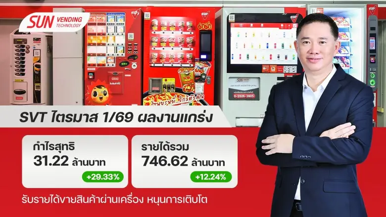 SVT งบ Q1/69 ยอดขายผ่านเครื่อง SUN Vending สุดฮอต ดันรายได้และกำไรทะลุเป้า