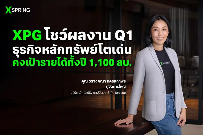 XPG รับรู้ส่วนแบ่ง KTX หนุนกำไร Q1 กว่า 50 ลบ. คงเป้ารายได้ทั้งปี 1,100 ลบ. ชูกลยุทธ์เน้นค่าธรรมเนียมทั้งจาก บลจ.- ICO รับเทรนด์ออกโทเคนยังเติบโต
