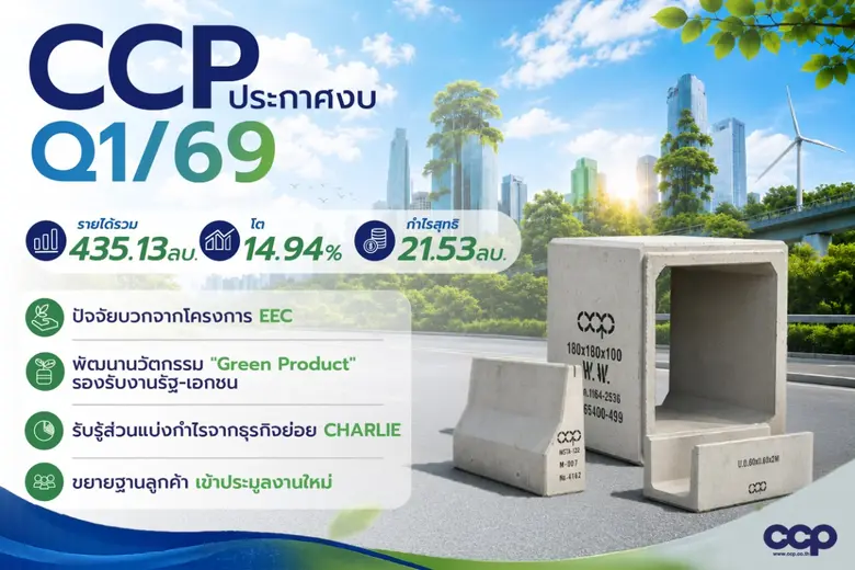 CCP เปิดผลงาน Q1/69 รายได้ 435.13 ลบ. โต 14.94 % ดีมานด์คอนกรีต EEC-งานรัฐพุ่ง