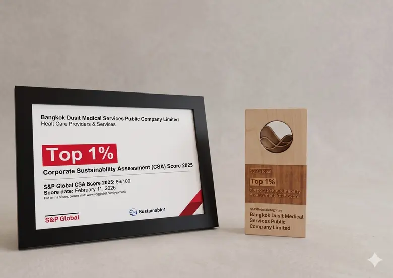 BDMS Ranks No. 1 Globally for Sustainability in Health Care Providers &amp; Services Sector by S&amp;P Global