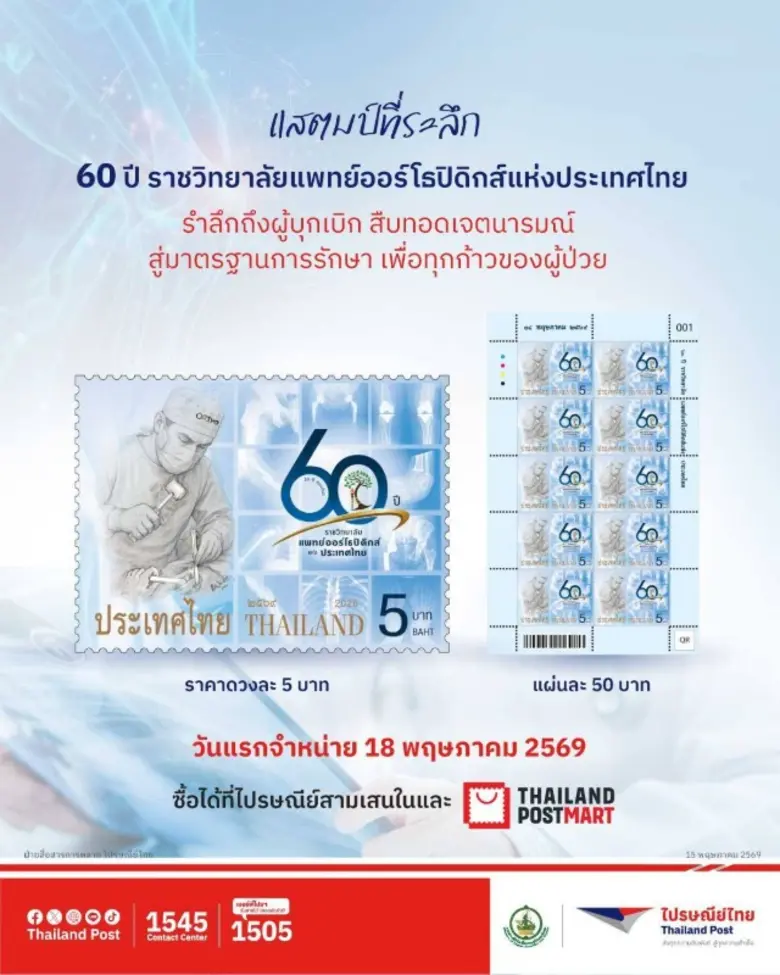 ไปรษณีย์ไทย จารึกประวัติศาสตร์วงการแพทย์ไทย ผ่านแสตมป์ที่ระลึก "60 ปี ราชวิทยาลัยแพทย์ออร์โธปิดิกส์ฯ" พร้อมเปิดจำหน่ายแล้ววันนี้!