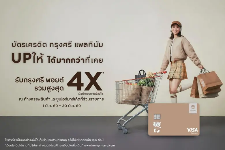 'บัตรเครดิต กรุงศรี แพลทินัม' ชวนช้อปคุ้ม มอบกรุงศรี พอยต์สูงสุด 4 เท่า