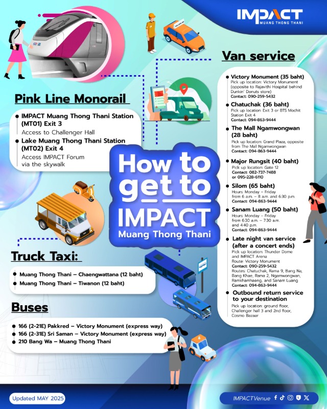 IMPACT Muang Thong Thani enhances traffic management system to optimize traffic flow and strengthen measures against off-meter taxi services for international visitors
