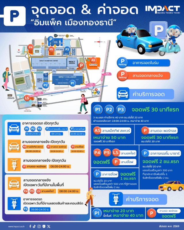 IMPACT Muang Thong Thani enhances traffic management system to optimize traffic flow and strengthen measures against off-meter taxi services for international visitors