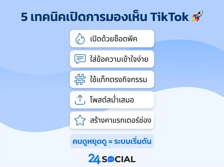 ยอดวิวไม่ขึ้นทำไง? รวมเทคนิคปั้มวิวสำหรับเกมเมอร์ ช่วยเปิดการมองเห็นตั้งแต่นาทีแรกที่โพสต์
