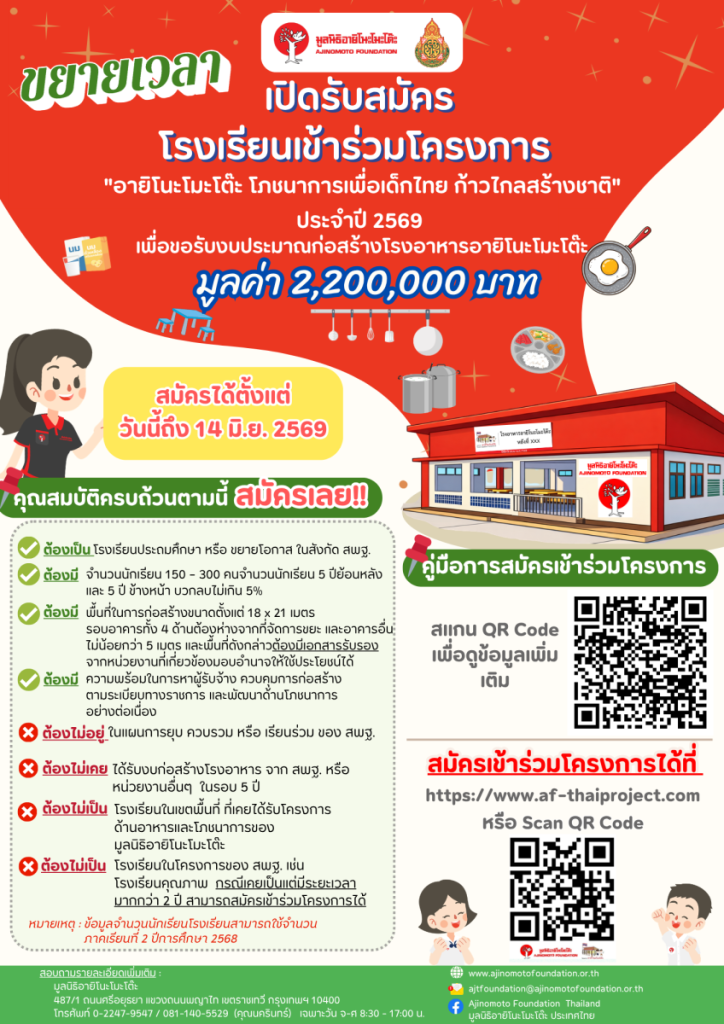 มูลนิธิอายิโนะโมะโต๊ะ ขยายเวลารับสมัครโรงเรียน รับงบสร้างโรงอาหาร 2.2 ล้านบาท ถึง 14 มิ.ย. 69