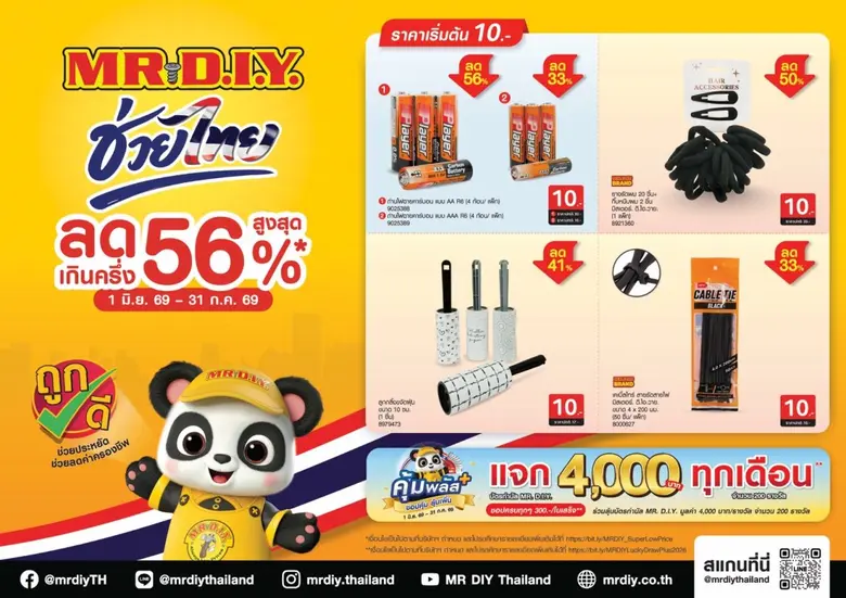 มิสเตอร์. ดี.ไอ.วาย. ส่งโปร "MR. D.I.Y. ช่วยไทย ลดเกินครึ่ง" พร้อมลุ้นรับบัตรกำนัลรวมมูลค่า 800,000 บาท