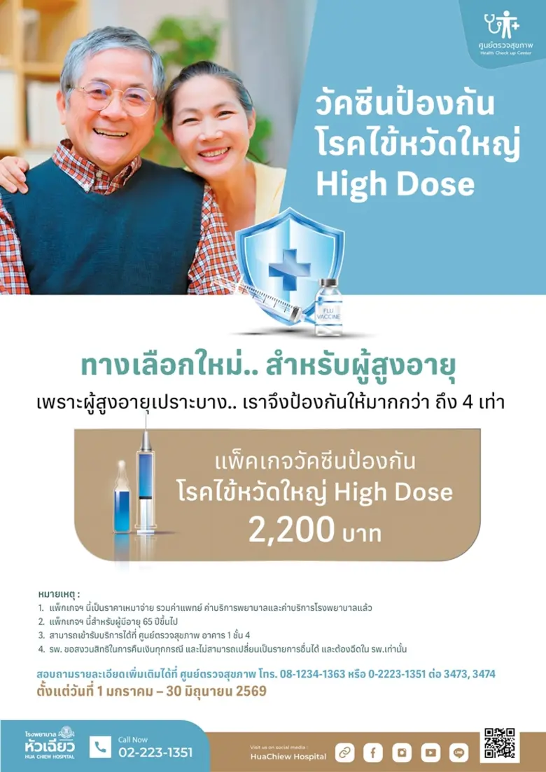 ป้องกันไข้หวัดใหญ่ให้ตรงจุด ด้วยวัคซีน High Dose