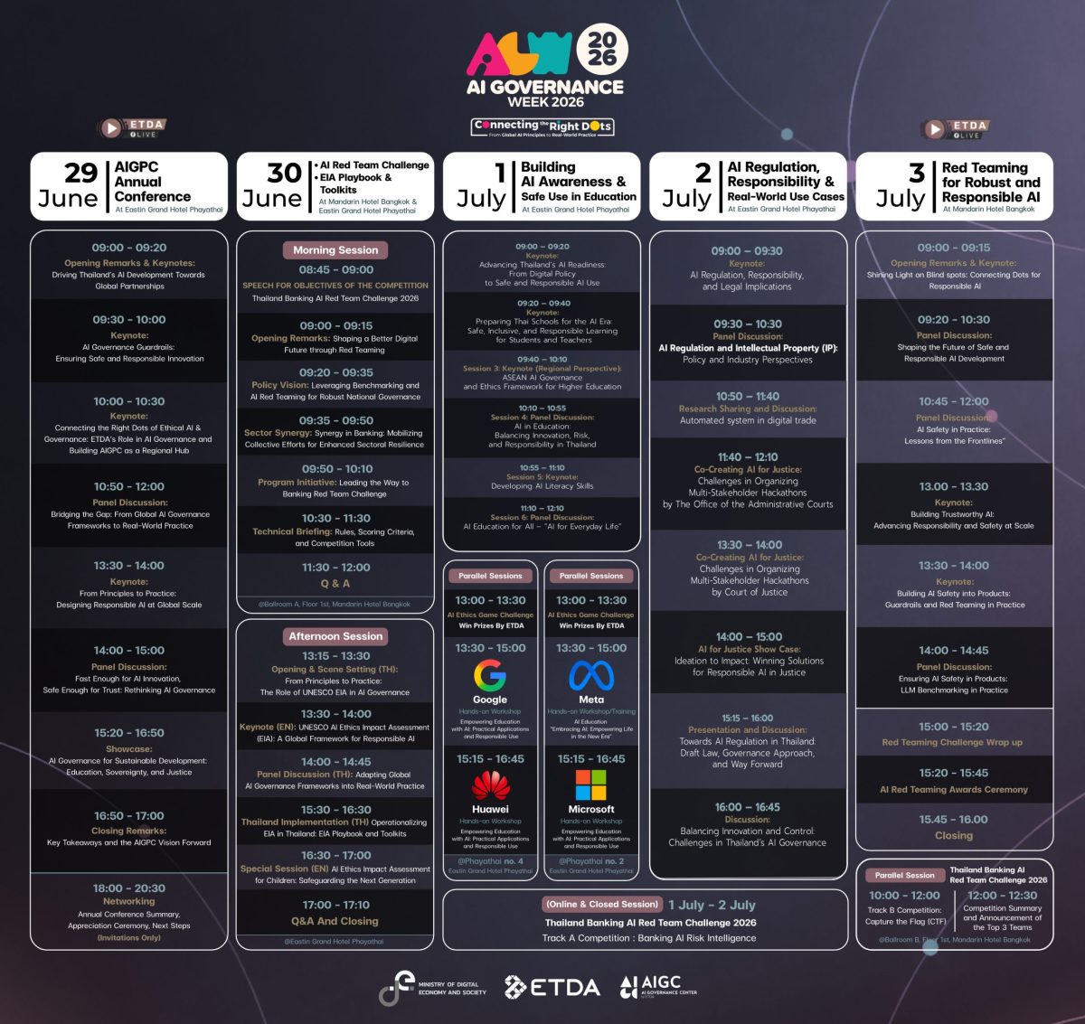 ETDA to Host AI Governance Week 2026, Advancing Global AI Governance Principles into Real-World Practice from June 29 to July 3