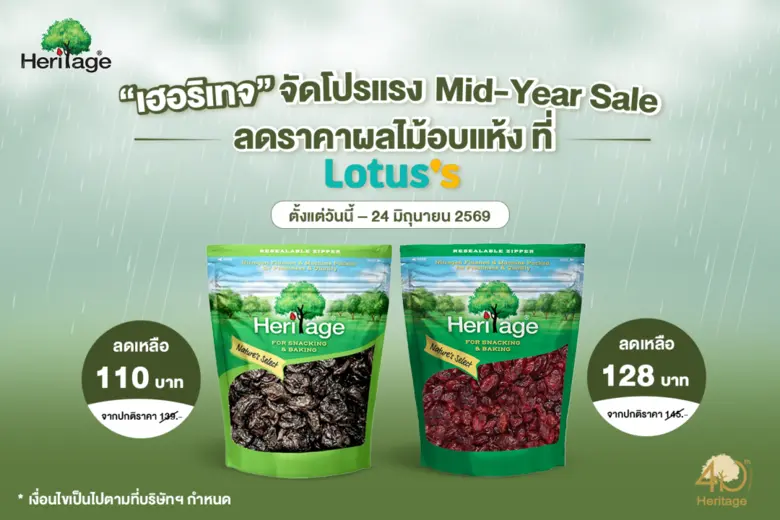 รับมือหน้าฝนแบบเฮลตี้! "เฮอริเทจ" จัดโปรแรง Mid-Year Sale ลดราคาผลไม้อบแห้ง ที่ Lotus's