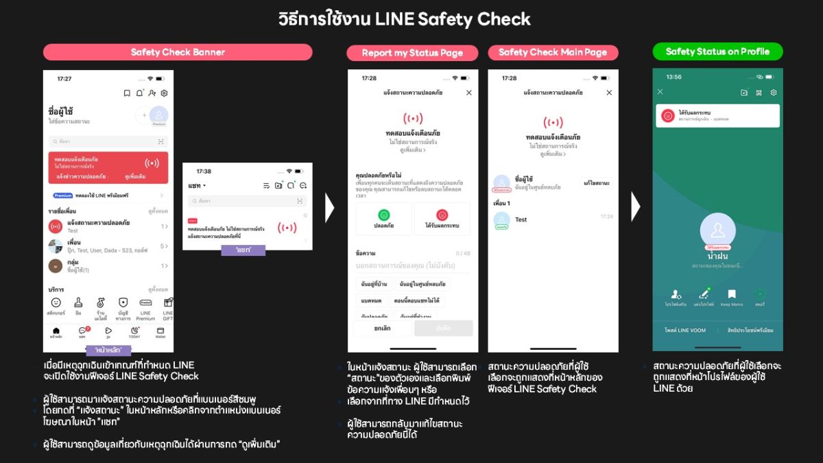 LINE ชวนคนไทยร่วมซ้อมใช้งาน LINE Safety Check 26 มิถุนายนนี้