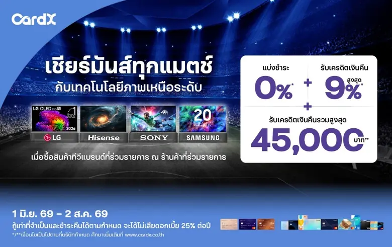 CardX รับกระแสบอลโลกคึกคัก ดันใช้จ่ายหมวด Home Entertainment ส่งโปรแรงผ่อนทีวี 0% พร้อมเครดิตเงินคืนสูงสุด 45,000 บาท