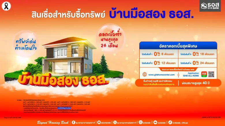 พิเศษเฉพาะลูกค้า ธอส.!! จัดหนักอัตราดอกเบี้ย 0% นาน 2 ปี ตอบโจทย์คนอยากมีบ้าน กับสินเชื่อสำหรับซื้อทรัพย์บ้านมือสอง ธอส.
