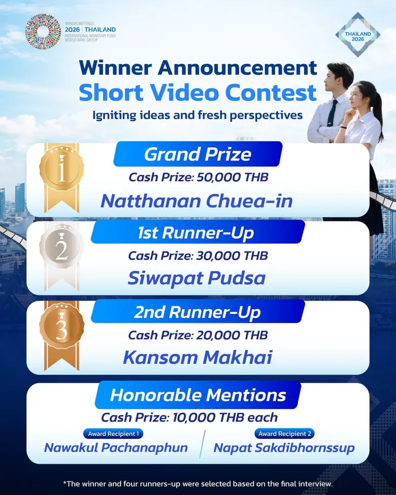 MOF and BOT Announce Top 5 Youth Winners Championing Economic Ideas for the New Era Welcoming the 2026 IMF-World Bank Group Annual Meetings