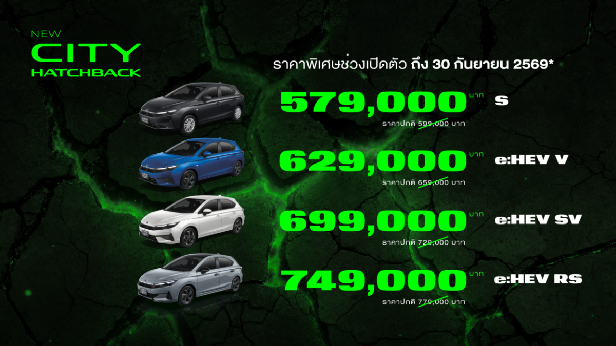 The New Honda City Launches With Exceptional Value and More Accessibility Than Ever