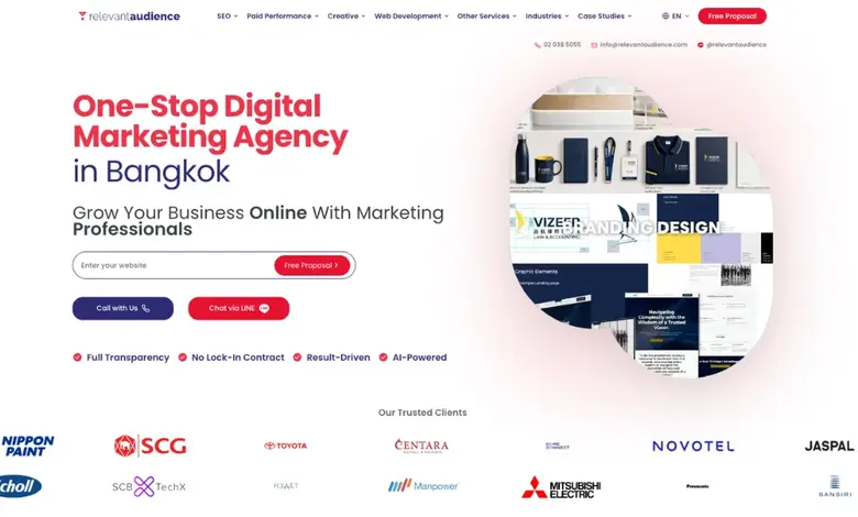 Digital Marketing Agencies in Bangkok That Actually Grow Your Revenue