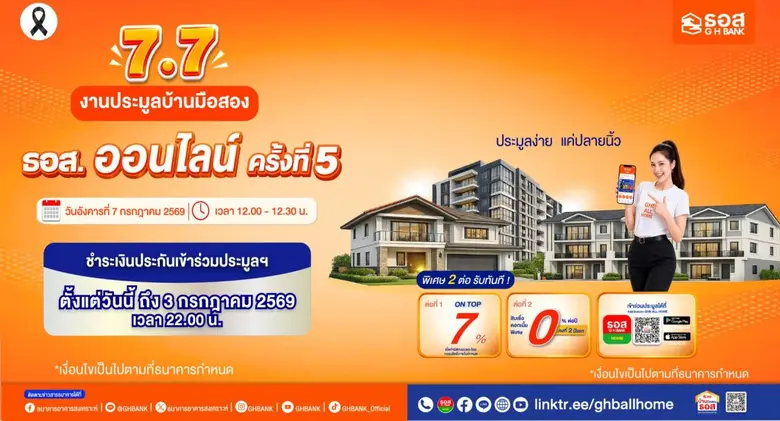 ธอส. จัดโปร 7.7 ชวนเป็นเจ้าของบ้านคุณภาพดี ราคาคุ้มค่า กับงานประมูลบ้านมือสองออนไลน์ ครั้งที่ 5 จัดเต็ม ดอกเบี้ย 0% นานสูงสุด 2 ปี