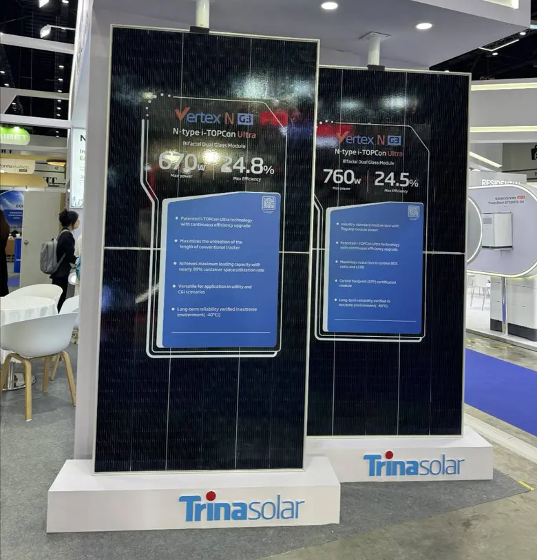 Trinasolar Showcases Vertex N G3 at ASEW to Support Thailand's Solar Market Amid Rising AI and Data Centre Demand