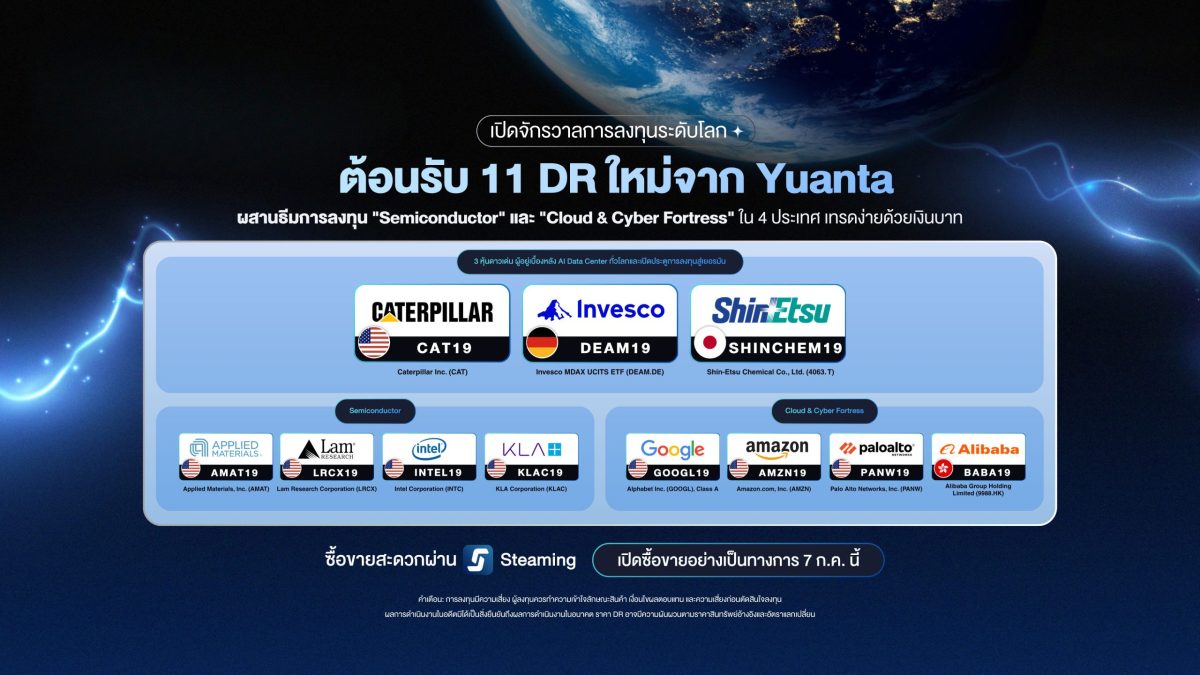 "หยวนต้า" เปิดเกมรุกตลาดหุ้นโลก ส่ง 11 DR ใหม่รับเมกะเทรนด์ ชูยุทธศาสตร์พอร์ตสมดุล เริ่มซื้อขาย 7 ก.ค. นี้