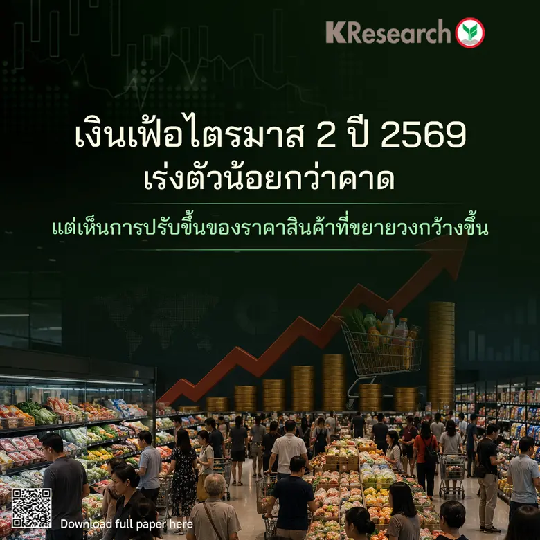 เงินเฟ้อไตรมาส 2 ปี 2569 เร่งตัวน้อยกว่าคาด แต่เห็นการปรับขึ้นของราคาสินค้าที่ขยายวงกว้างขึ้น