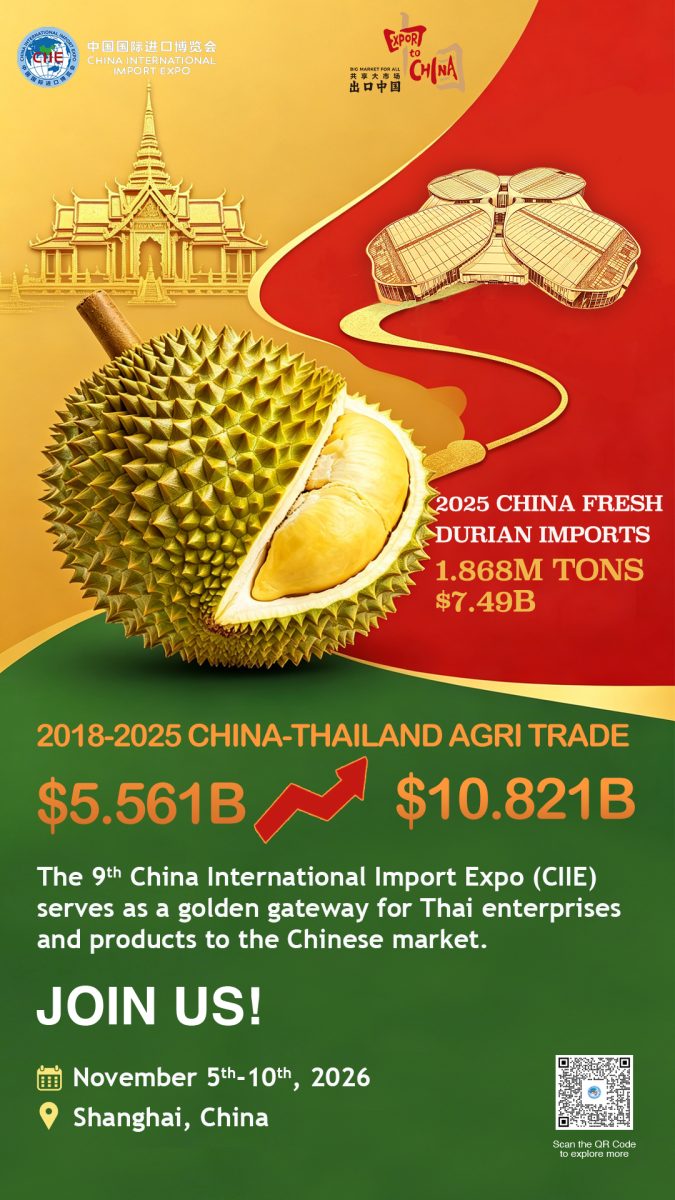 A Little Durian Tells the Story of China-Thailand Agricultural Ties — The CIIE Opens a Golden Channel into the Chinese Market for Thai Agricultural Products