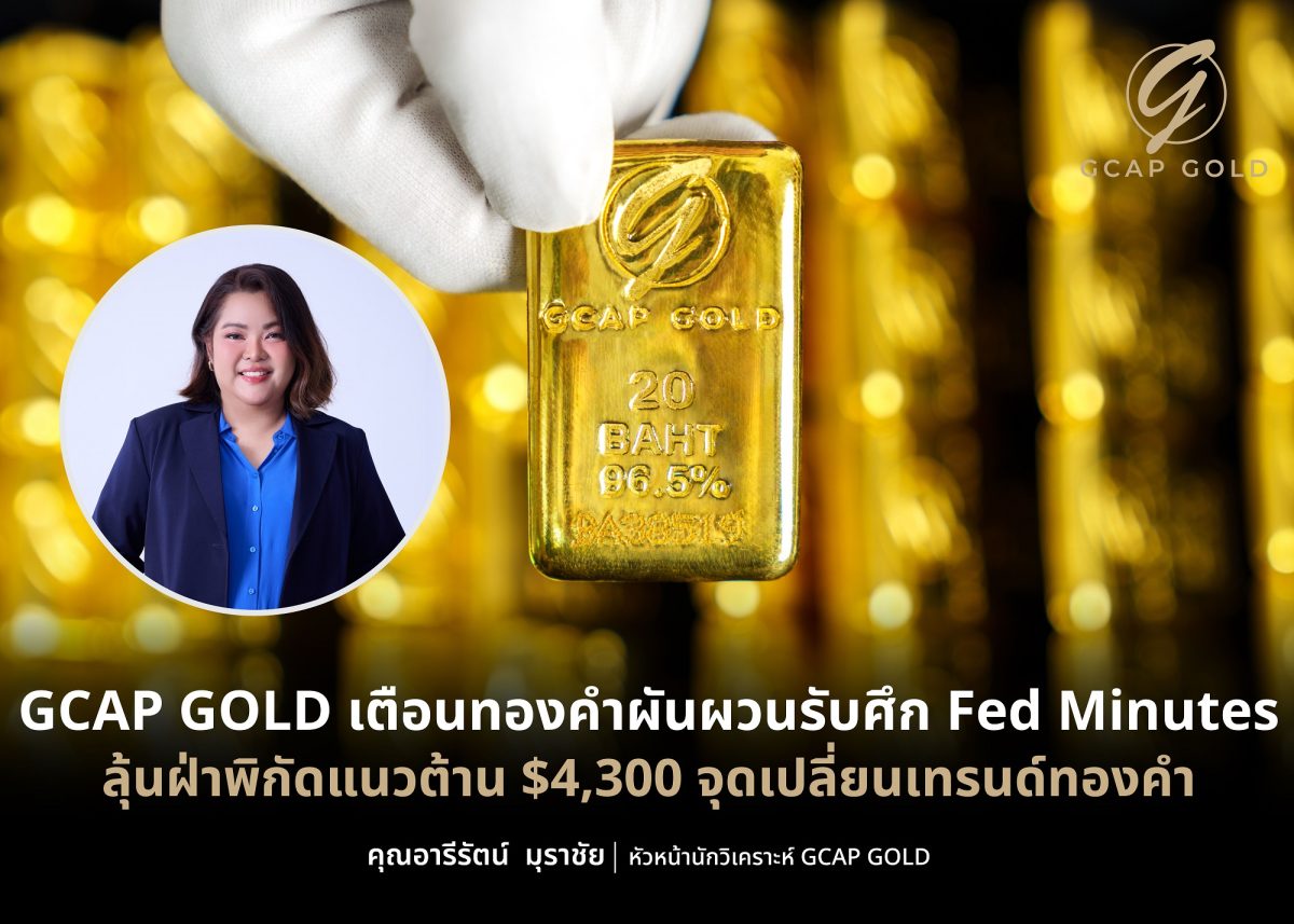GCAP GOLD เตือนทองคำผันผวนรับศึก Fed Minutes ลุ้นฝ่าพิกัดแนวต้าน $4,300 จุดเปลี่ยนเทรนด์ทองคำ