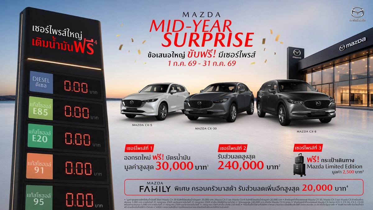 มาสด้าส่งแคมเปญใหญ่กลางปี "ขับฟรี! มีเซอร์ไพรส์" สุดคุ้ม เติมน้ำมันฟรี 30,000 บาท ส่วนลด 240,000 บาท ตลอดเดือนกรกฎาคม
