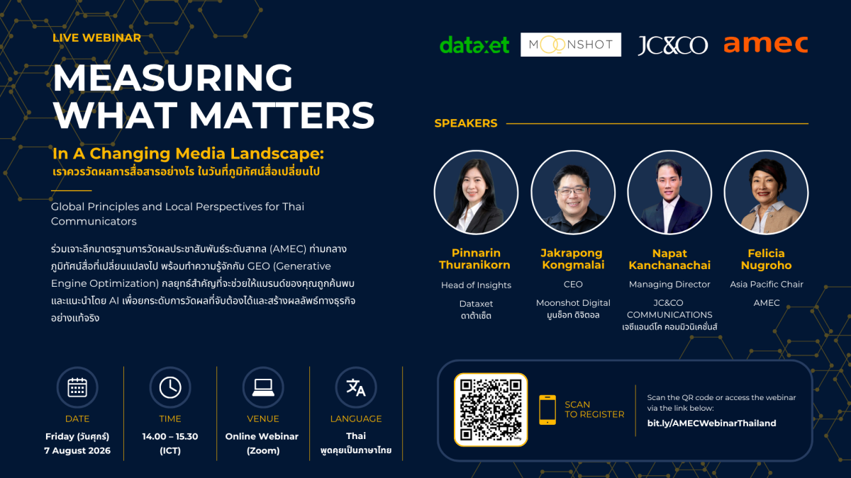 AMEC ผนึกเอเจนซีชั้นนำ เปิดเวที "Measuring What Matters" ถอดรหัสวัดผลการสื่อสารยุคใหม่ ในวันที่ภูมิทัศน์สื่อเปลี่ยนไป