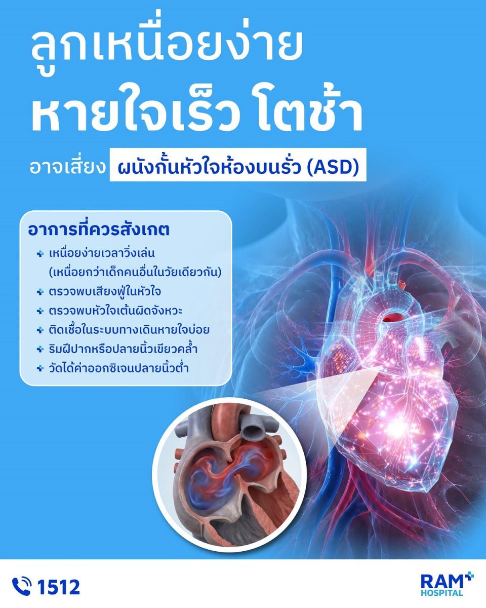 ลูกเหนื่อยง่าย หายใจเร็ว โตช้า อย่าคิดว่าลูกกินน้อยหรือเล่นเยอะจนเหนื่อย เพราะนี่อาจเป็นสัญญาณเตือนของ 'โรคผนังกั้นหัวใจห้องบนรั่วในเด็ก (ASD)'