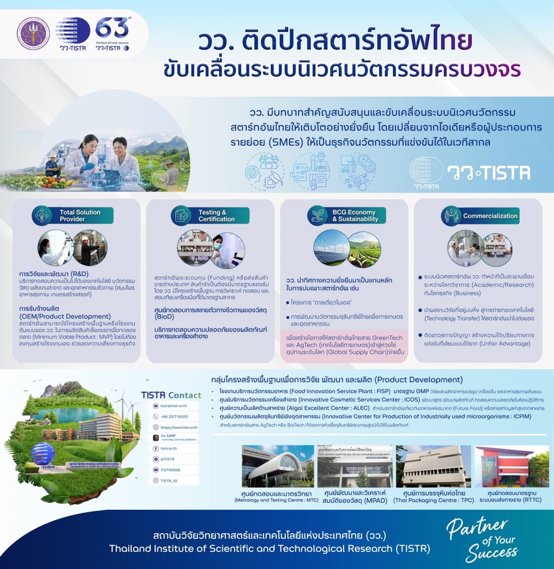 วว. ติดปีกสตาร์ทอัพไทย  ขับเคลื่อนระบบนิเวศนวัตกรรมครบวงจร