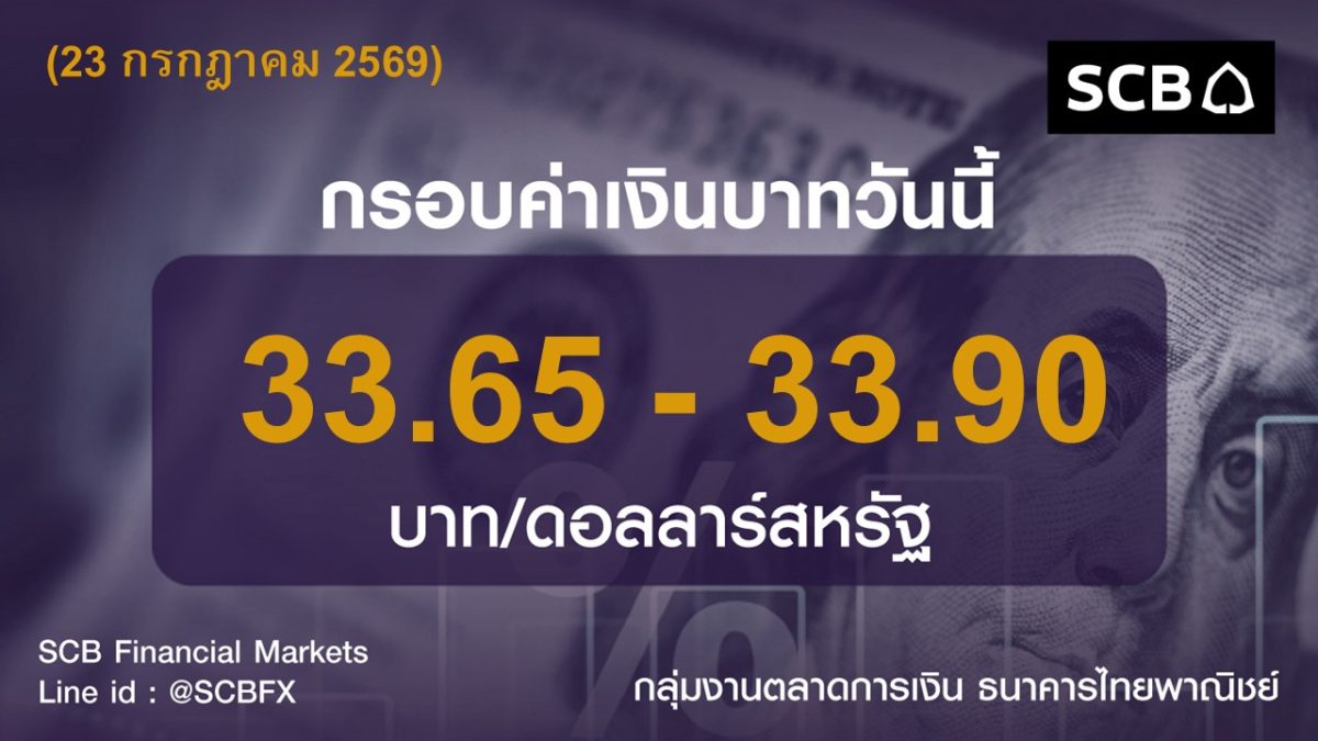 กลุ่มงานตลาดการเงิน ธนาคารไทยพาณิชย์ (SCB Financial Markets) ค่าเงินบาทประจำวันที่ 23 กรกฎาคม 2569