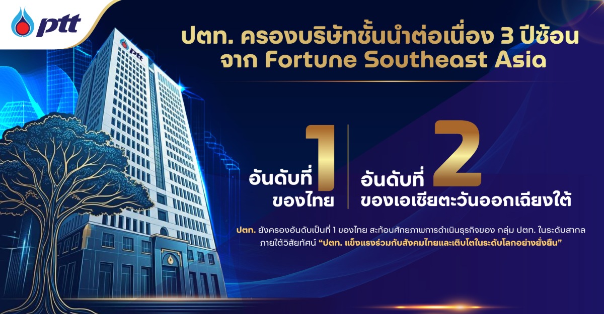 ปตท. ครองอันดับ 1 ของไทย และอันดับ 2 ของเอเชียตะวันออกเฉียงใต้ จาก Fortune Southeast Asia 500 ต่อเนื่องปีที่ 3 สะท้อนศักยภาพการแข่งขันในระดับสากล