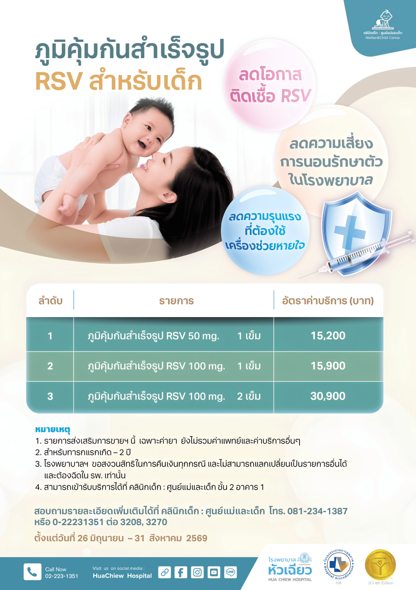 ลูกยิ่งเล็ก.. ยิ่งเสี่ยงอาการรุนแรงจาก RSV