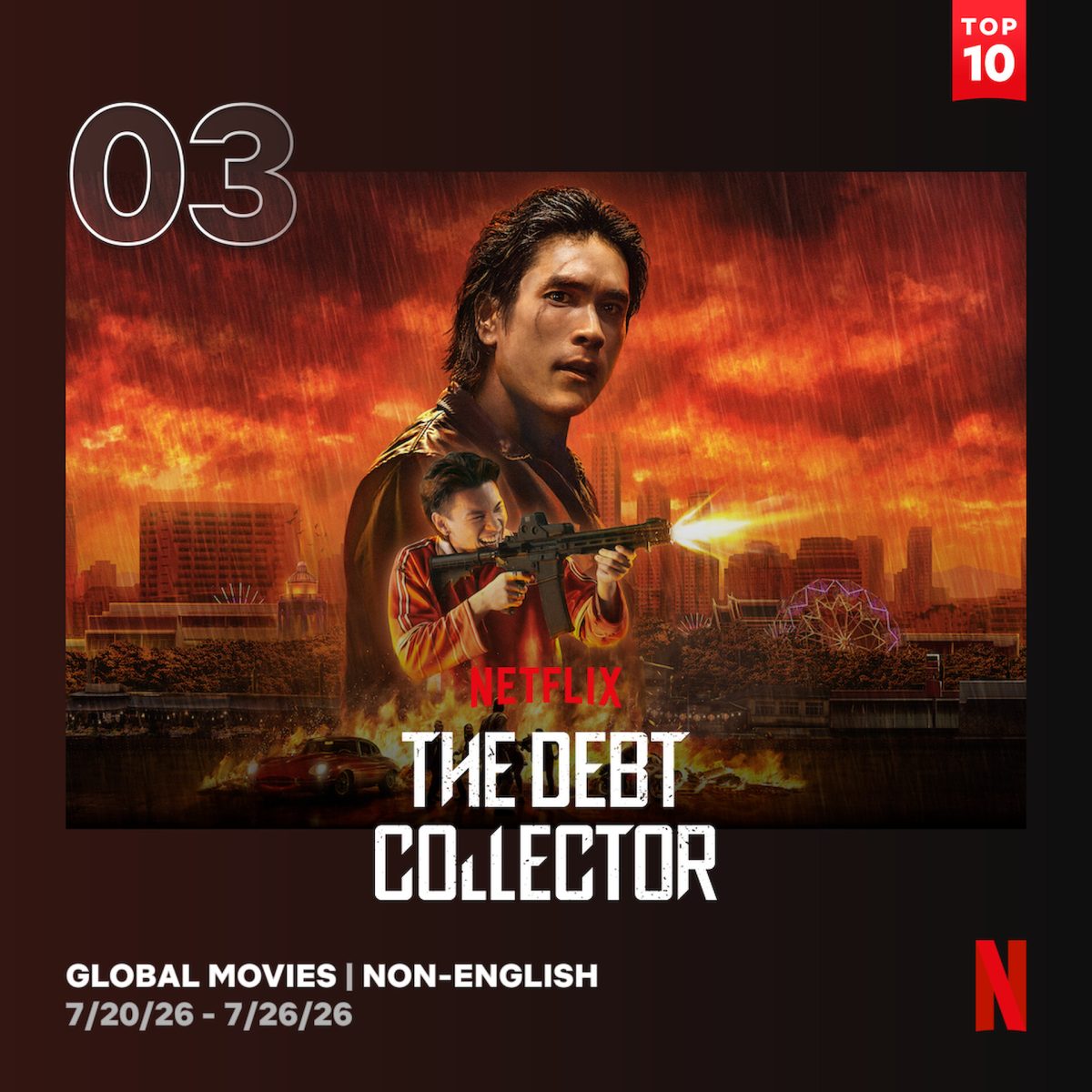 เดือดระดับโลก! "คนเดือดทวงแค้น" ทะยานสู่ Top 10 Netflix Global Chart