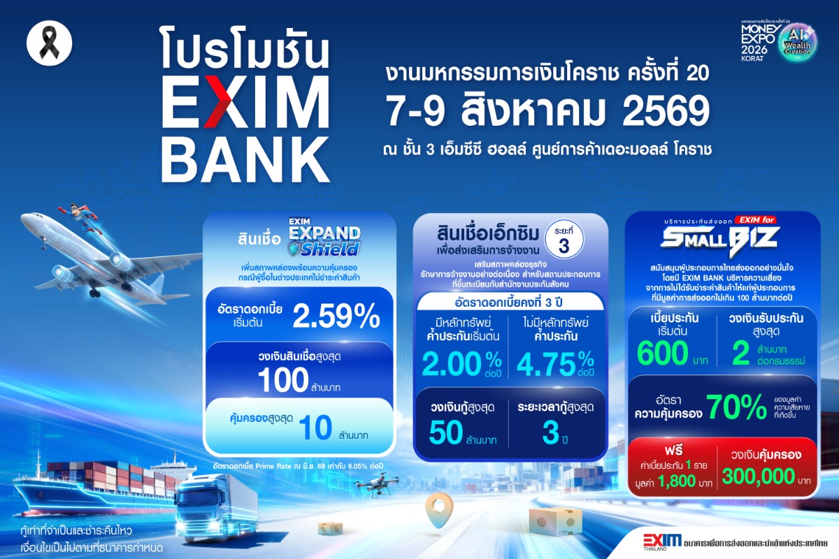 EXIM BANK จัดเต็ม โปรโมชันเพื่อผู้ส่งออกในงานมหกรรมการเงินโคราช ครั้งที่ 20