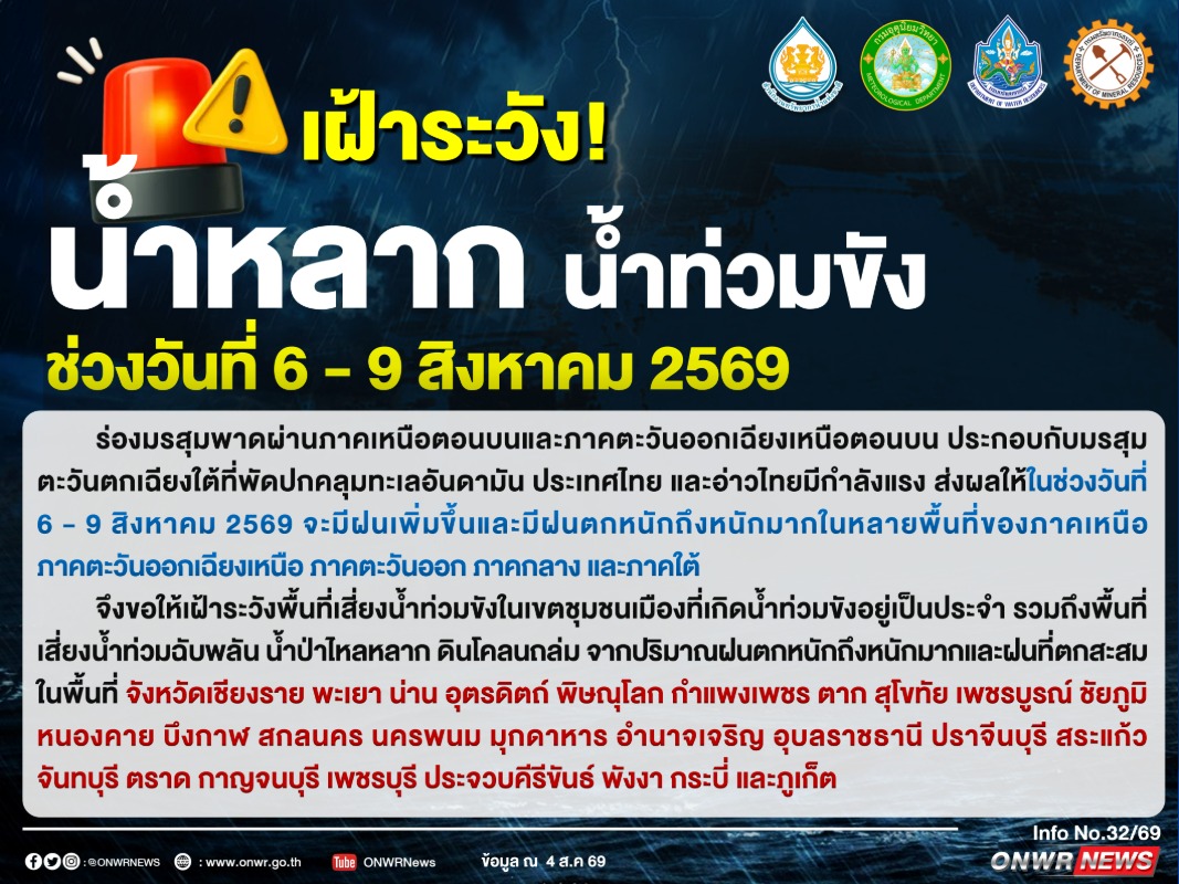 สทนช.เฝ้าระวัง! น้ำหลาก น้ำท่วมขัง ช่วงวันที่ 6 - 9 สิงหาคม 2569