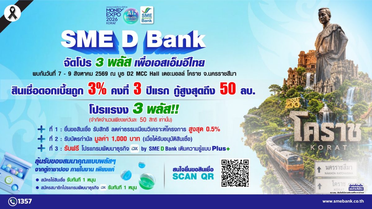 SME D Bank ยกขบวน "พัฒนาคู่เติมทุน" บุก 'มหกรรมการเงินโคราช' 7-9 ส.ค.นี้ จัดโปรฯ 3 พลัส สินเชื่อดอกเบี้ยต่ำ 3%ต่อปี แถมลดค่าธรรมเนียม พบได้ที่บูธ D2