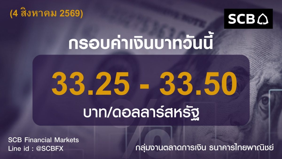 กลุ่มงานตลาดการเงิน ธนาคารไทยพาณิชย์ (SCB Financial Markets) ค่าเงินบาทประจำวันที่ 4 สิงหาคม 2569