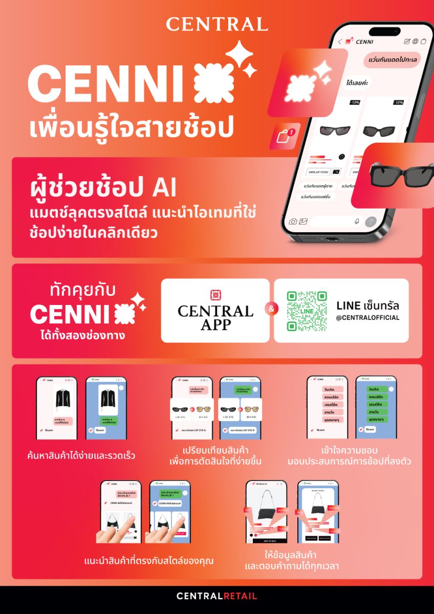 ก้าวสำคัญแห่ง AI Shopping Assistant ห้างเซ็นทรัล เปิดตัว "CENNI" ผู้ช่วย AI อัจฉริยะ เพื่อนรู้ใจสายช้อปคนใหม่ ร่วมยกระดับประสบการณ์ช้อปปิ้งให้ง่ายขึ้นได้ ในแชตเดียว
