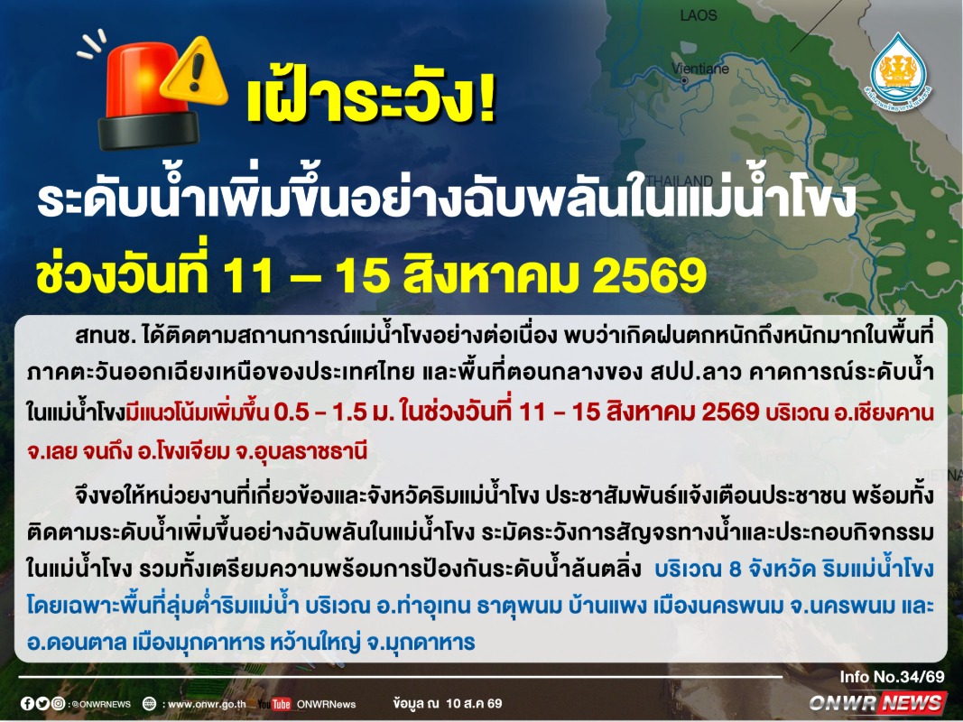 เฝ้าระวัง! ระดับน้ำเพิ่มขึ้นอย่างฉับพลันในแม่น้ำโขง ช่วงวันที่ 11 - 15 สิงหาคม 2569