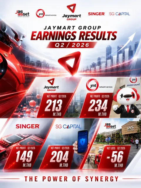 JMART กำไร Q2/69 โตแรง 92% แตะ 213 ลบ. ครึ่งปีพุ่ง 50% รับพลัง Synergy - Lock Phone พอร์ตรวมทะลุ 2.1 หมื่นลบ.