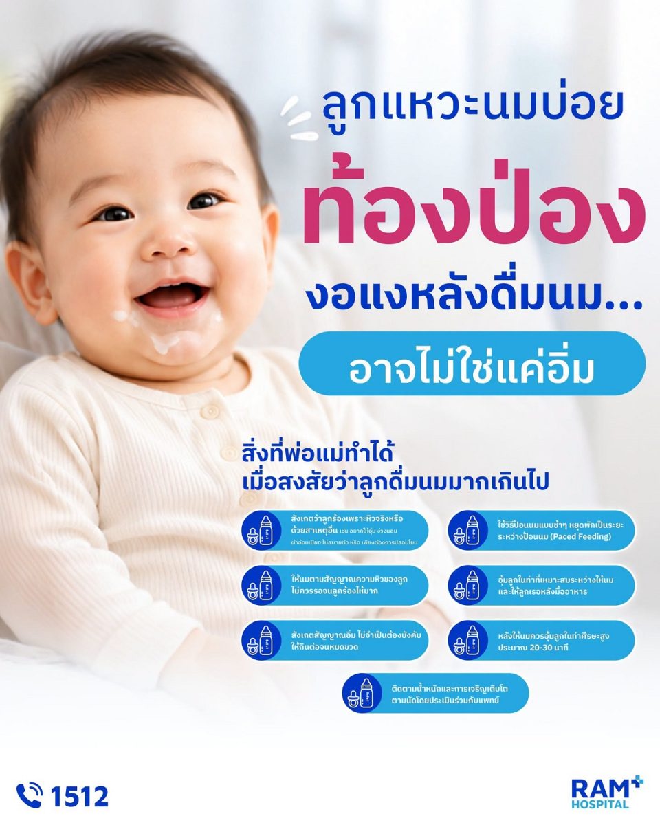 ลูกแหวะนมบ่อย ท้องป่อง งอแงหลังกินนม...อาจไม่ใช่แค่กินอิ่ม