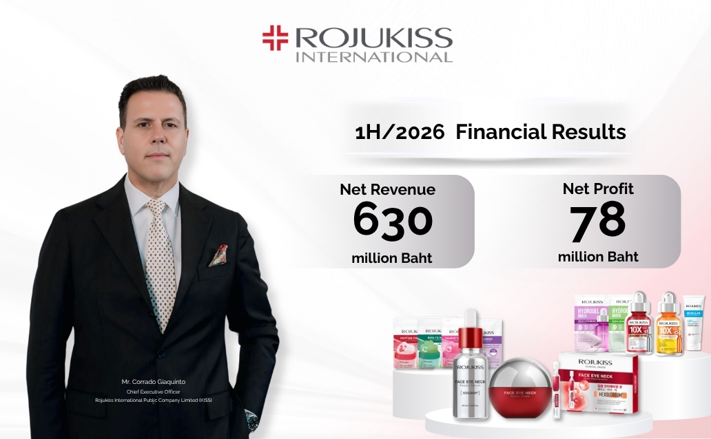 KISS เติบโตแข็งแกร่งในครึ่งปีแรก 2569 รายได้เติบโต 23% กำไรสุทธิเพิ่มขึ้น 32% พร้อมจ่ายเงินปันผลระหว่างกาลในครึ่งปีแรก 0.11 บาทต่อหุ้น