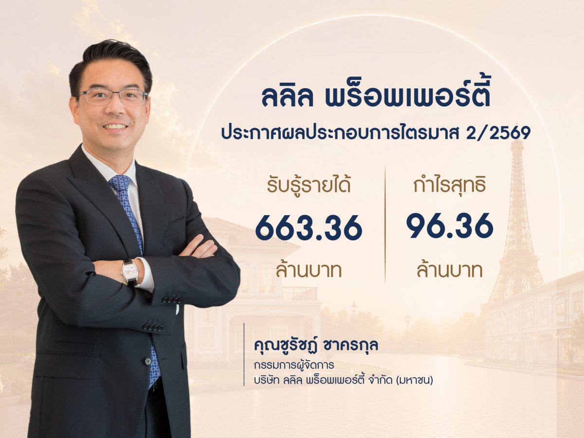 ลลิล พร็อพเพอร์ตี้ รบกวนฝากข่าวประชาสัมพันธ์ : ลลิล พร็อพเพอร์ตี้ ประกาศผลประกอบการ ไตรมาส 2 ปี 2569 รับรู้รายได้ที่ 663.36 ล้านบาท