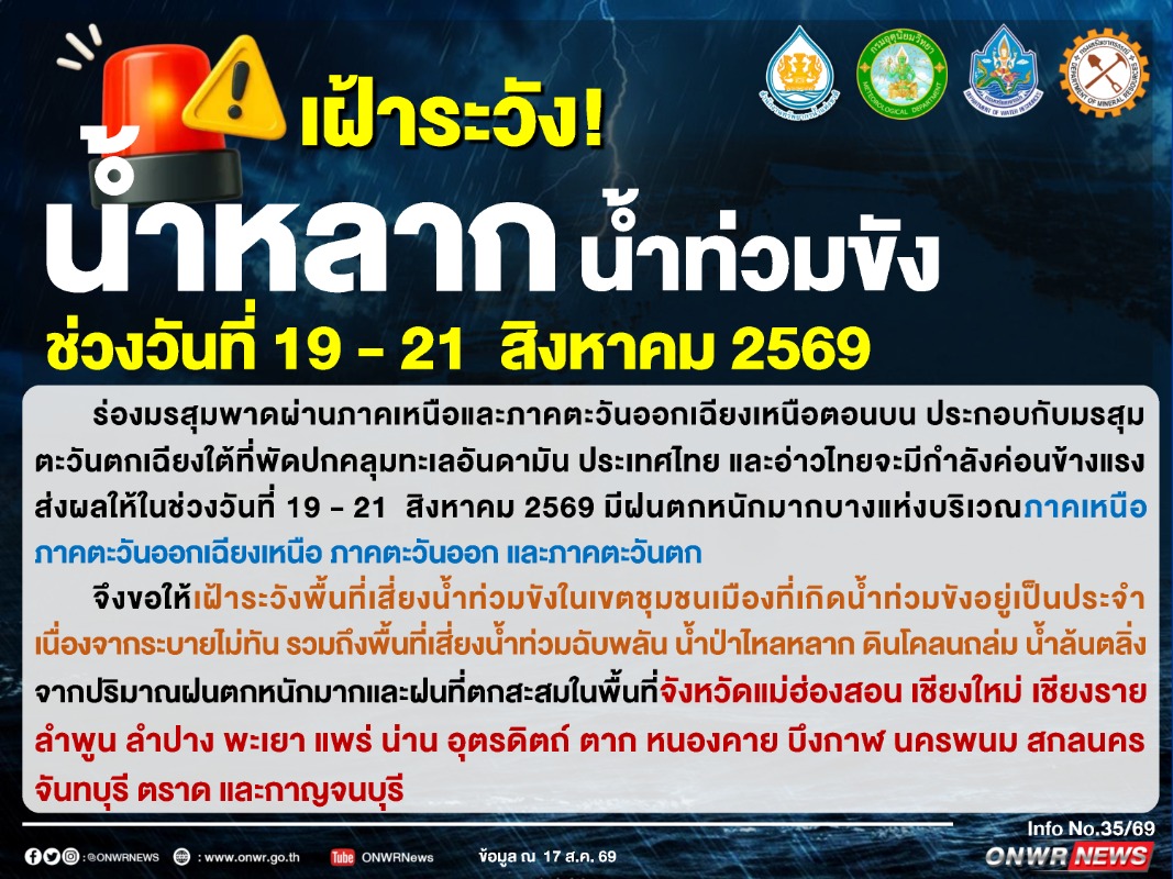 เฝ้าระวัง! น้ำหลาก น้ำท่วมขัง ช่วงวันที่ 19 - 21 สิงหาคม 2569