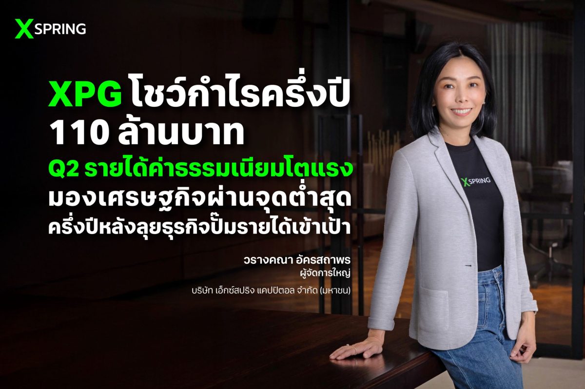 XPG โชว์กำไรครึ่งปี 110 ล้านบาท Q2 รายได้ค่าธรรมเนียมโตแรง มองเศรษฐกิจผ่านจุดต่ำสุด ครึ่งปีหลังลุยธุรกิจเต็มสูบปั๊มรายได้เข้าเป้า