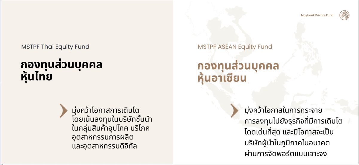 เมย์แบงก์รุกธุรกิจ Wealth Management เปิดตัว "Maybank Private Fund" ชูความเชี่ยวชาญไทย-อาเซียน ตอบโจทย์นักลงทุนด้วยการเติบโตอย่างยั่งยืน