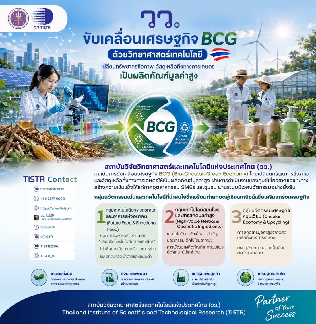 วว. ขับเคลื่อนเศรษฐกิจ BCG ด้วย วทน. เปลี่ยนทรัพยากรชีวภาพ/วัสดุเหลือทิ้งทางการเกษตร เป็นผลิตภัณฑ์มูลค่าสูง
