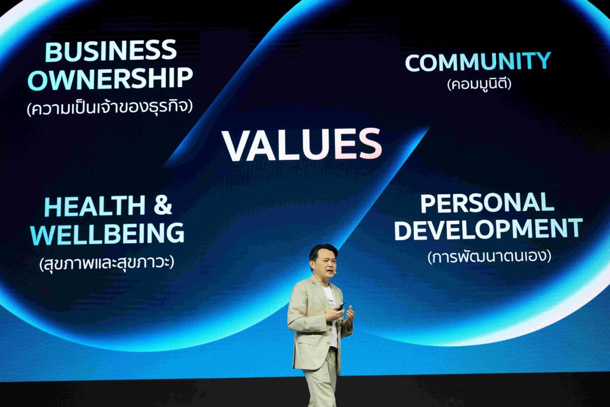 แอมเวย์ประเทศไทย เปิดมุมมองอนาคตสุขภาพ จัดงาน "Health &amp; Wellbeing Summit"